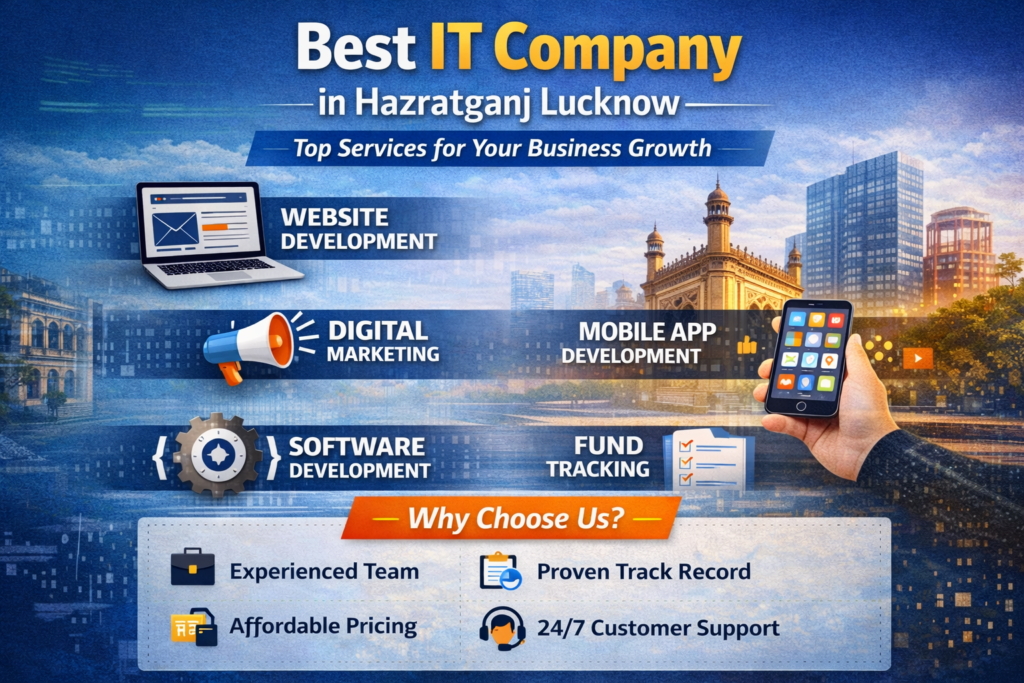 Digital Marketing Agency in Lucknow – Complete Guide to Grow Your Business Online