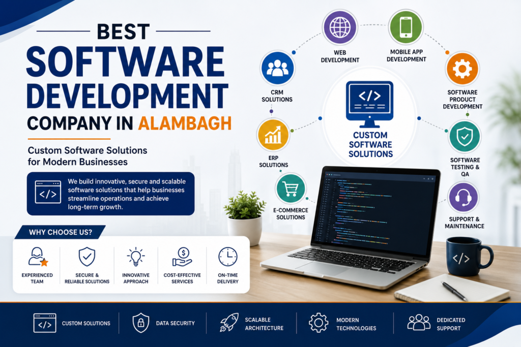 Best Software Development Company in Alambagh | Custom ERP & CRM Solutions